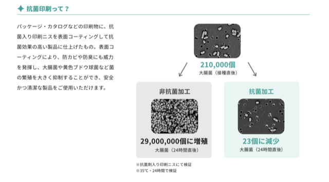 スクリーンショット 2020-08-19 15.15.29