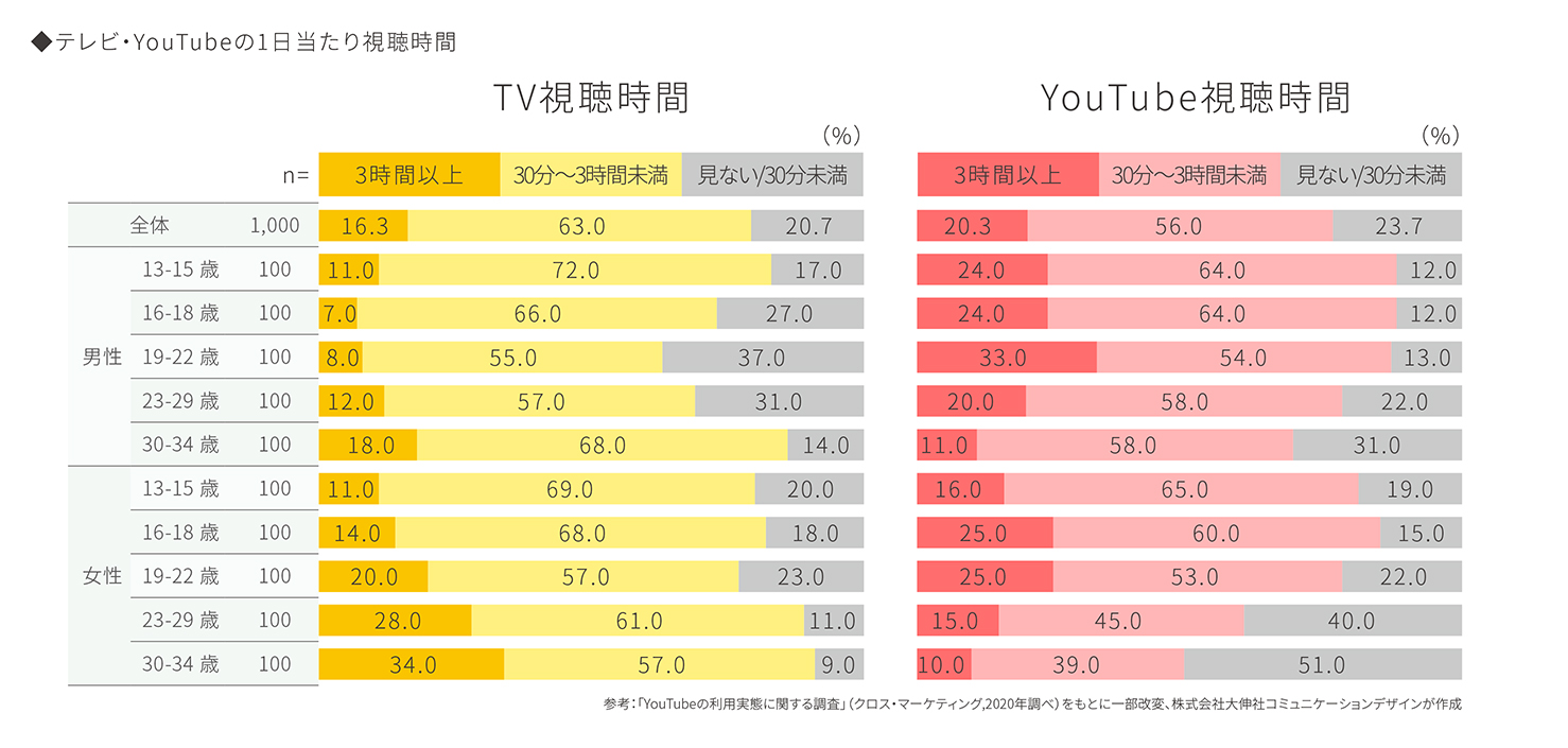 図_高精細画像