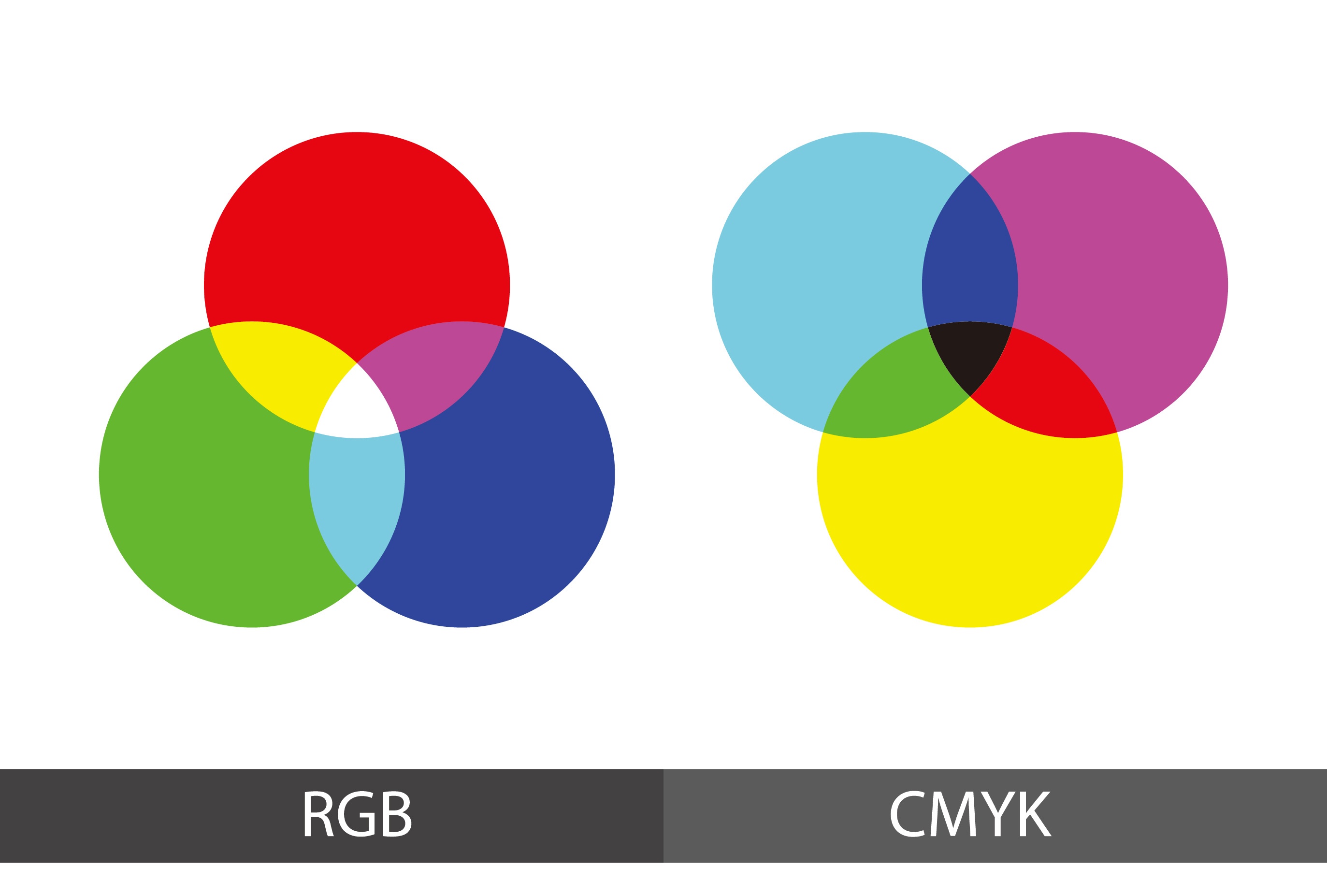 RGB-CMYK.jpg